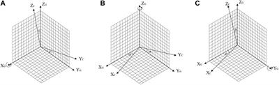 An modified intelligent real-time crack detection method for bridge based on improved target detection algorithm and transfer learning